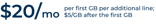 Spectrum internet Spectrum WiFi Spectrum Internet and tv Spectrum bundle Spectrum tv Spectrum mobile Spectrum customer service Spectrum business Spectrum gig Internet Spectum number