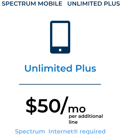 Spectrum Internet - Best Internet Plans - Group 282 Spectrum internet Spectrum WiFi Spectrum Internet and tv Spectrum bundle Spectrum tv Spectrum mobile Spectrum customer service Spectrum business Spectrum gig Internet Spectum number